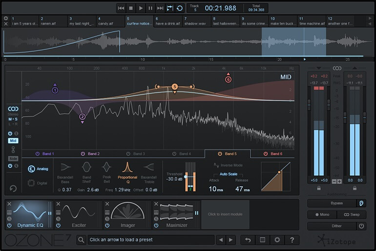 ozone izotope